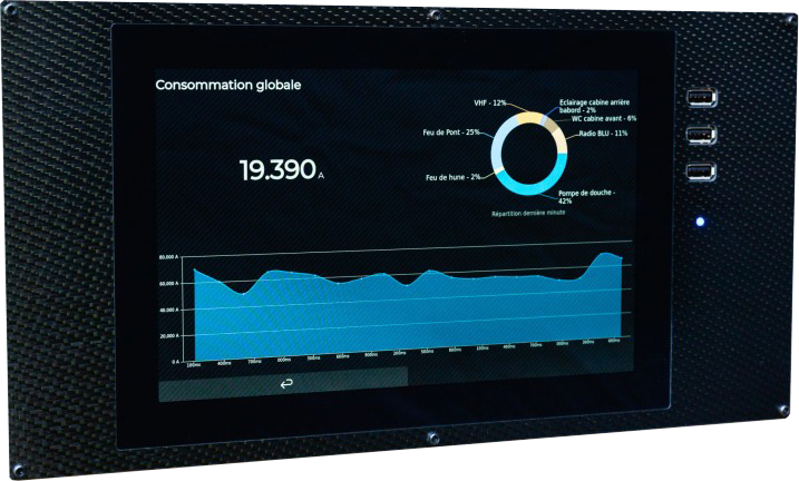 Shipheart control dashboard for pleasure boats