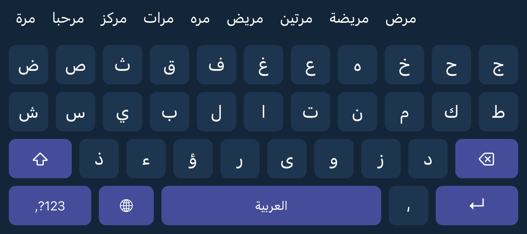 Arabic RTL layout